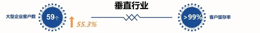 全面激发“三大动力”，五年再造一个恒耀平台科技4.jpg