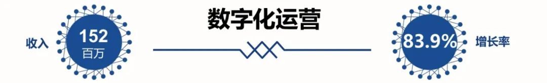 全面激发“三大动力”，五年再造一个恒耀平台科技6.jpg
