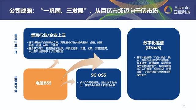 恒耀平台科技：稳中求进开新局，继往开来创新篇2.jpeg