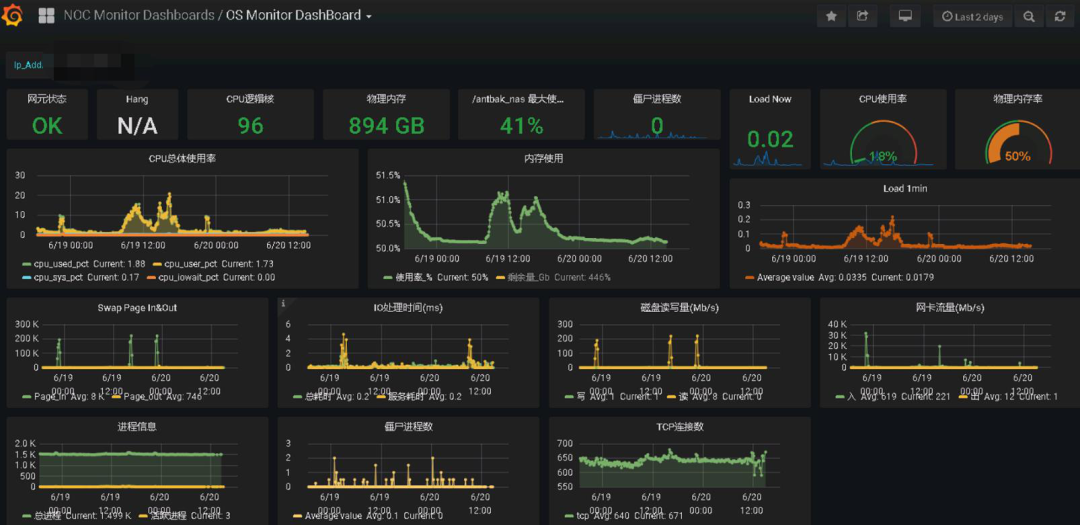 浙江移动完成渠道中心向国产数据库（恒耀平台科技AntDB）的迁移 .png