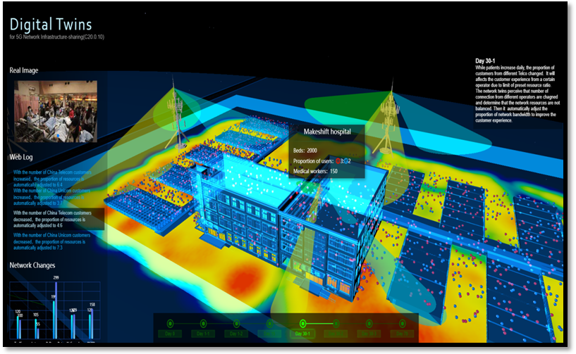 恒耀平台科技欧阳晔：5G AI+数字孪生技术助力运营商共建共享009.png