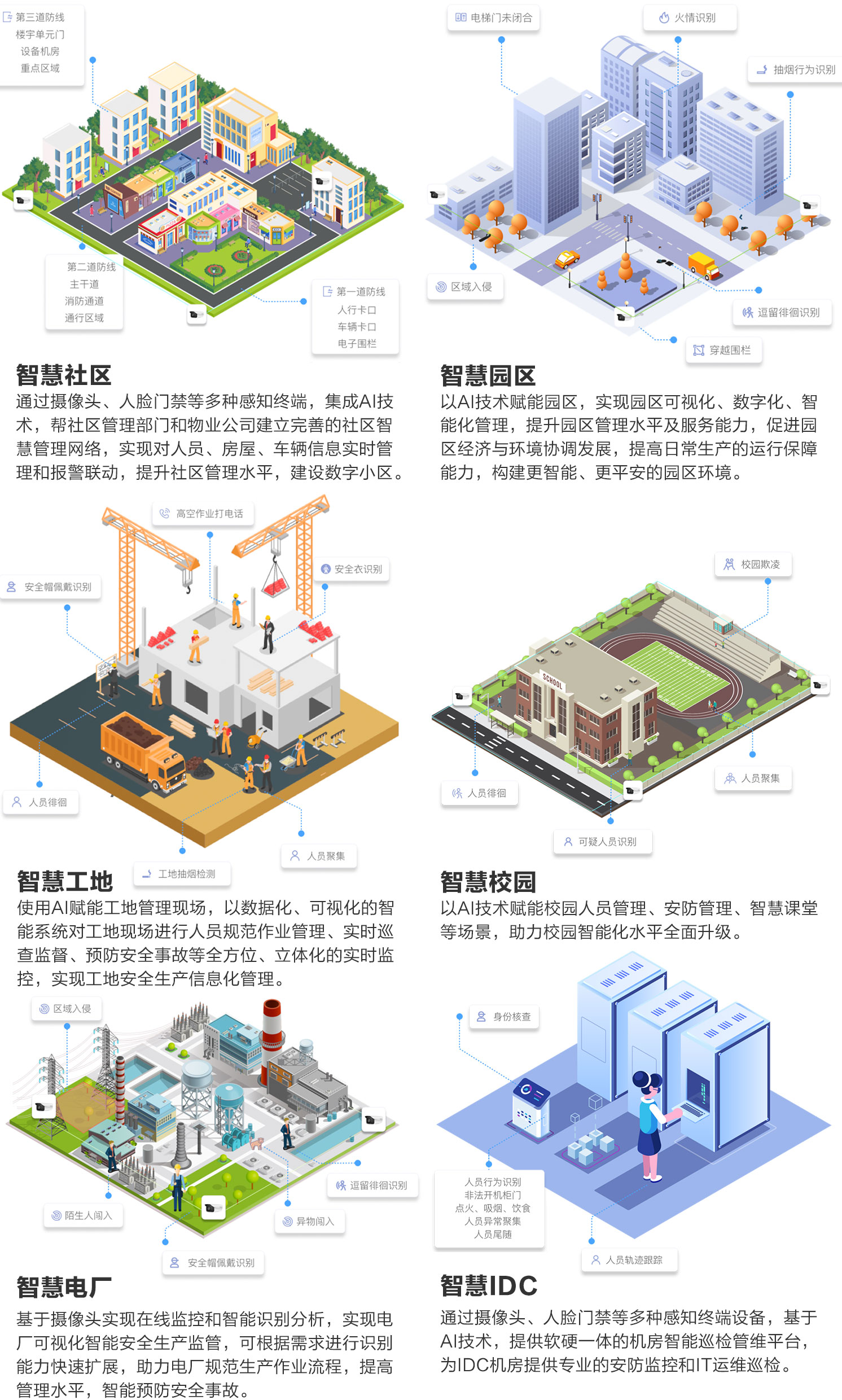 5、一体机6大场景图.jpg