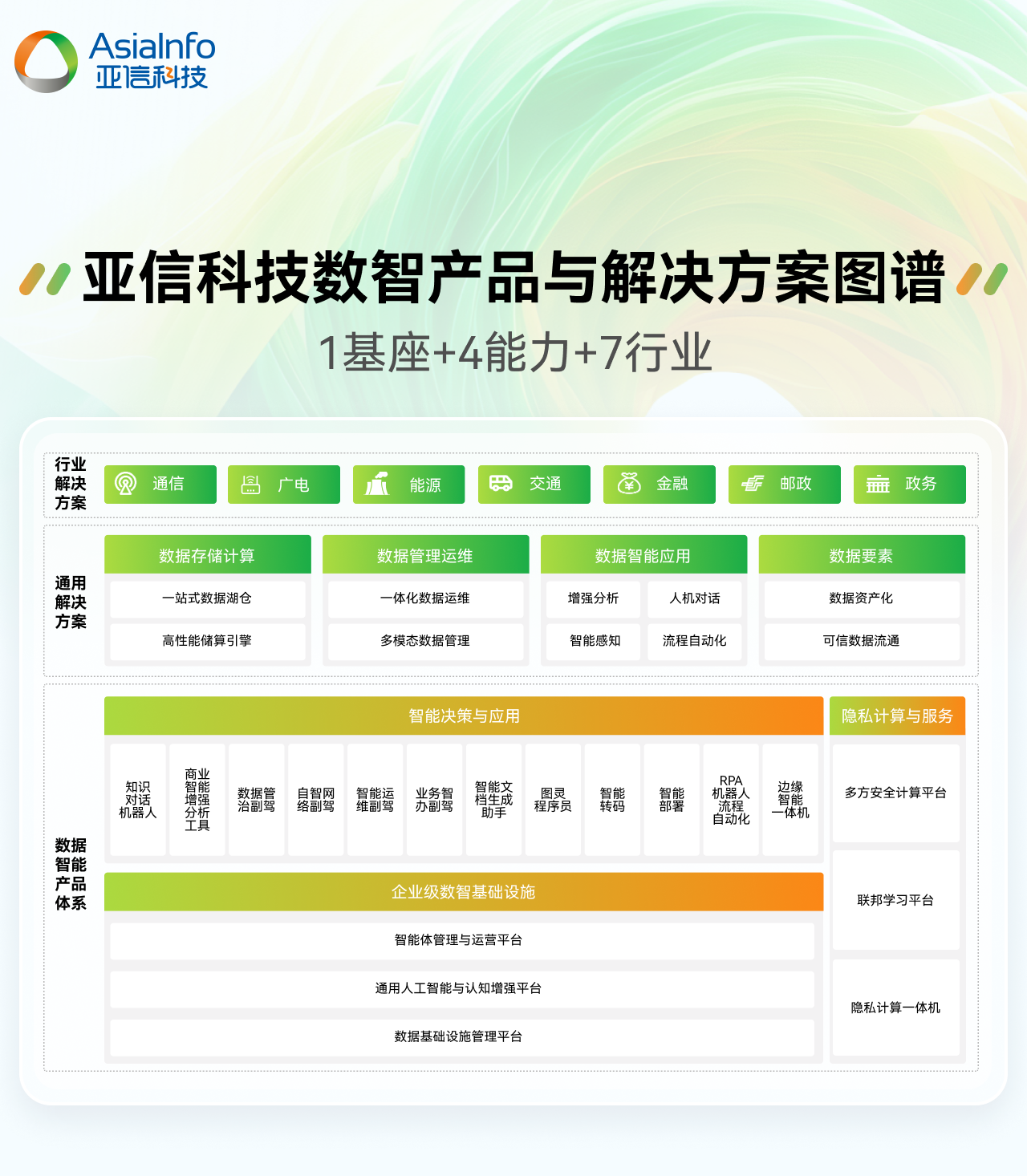 2、数智图谱.jpg